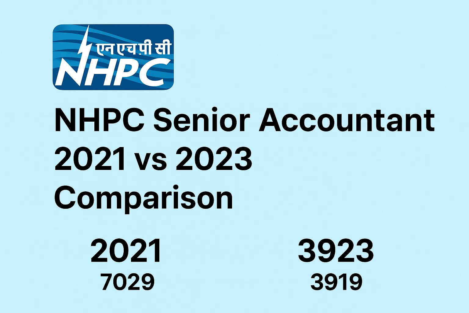 NHPC Senior Accountant Recruitment: 2021 vs 2023 Vacancy & Application Comparison