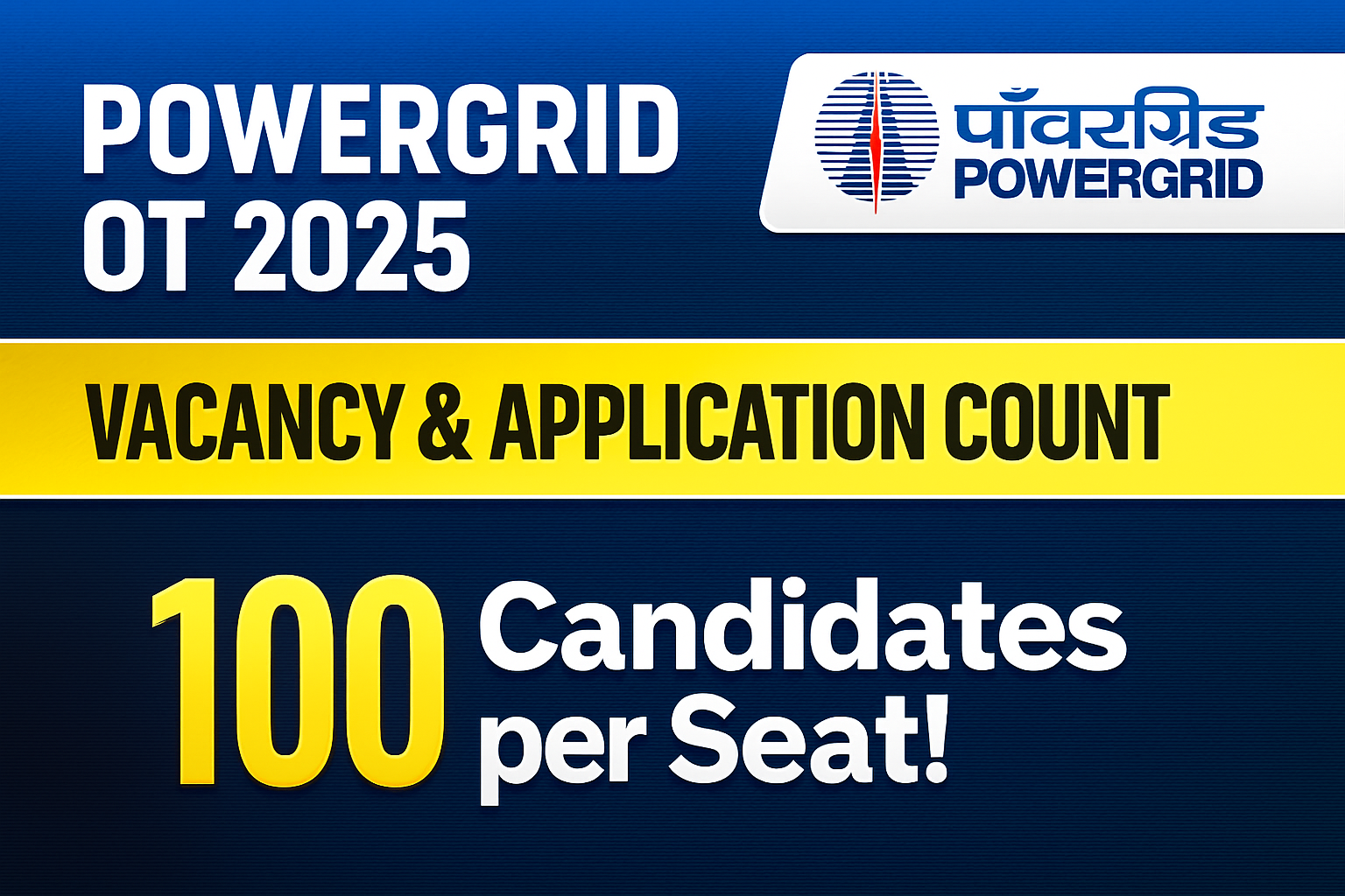 PGCIL OT Finance 2025: Vacancy, Application Count & 100:1 Competition Analysis