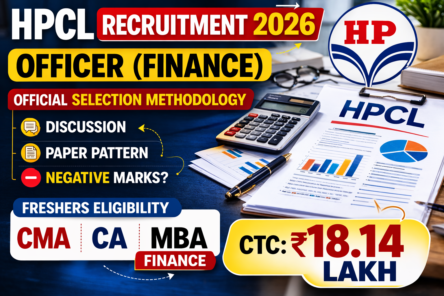 HPCL Officer (Finance) Recruitment 2026: Selection Process, Exam Pattern, Syllabus & Preparation Strategy