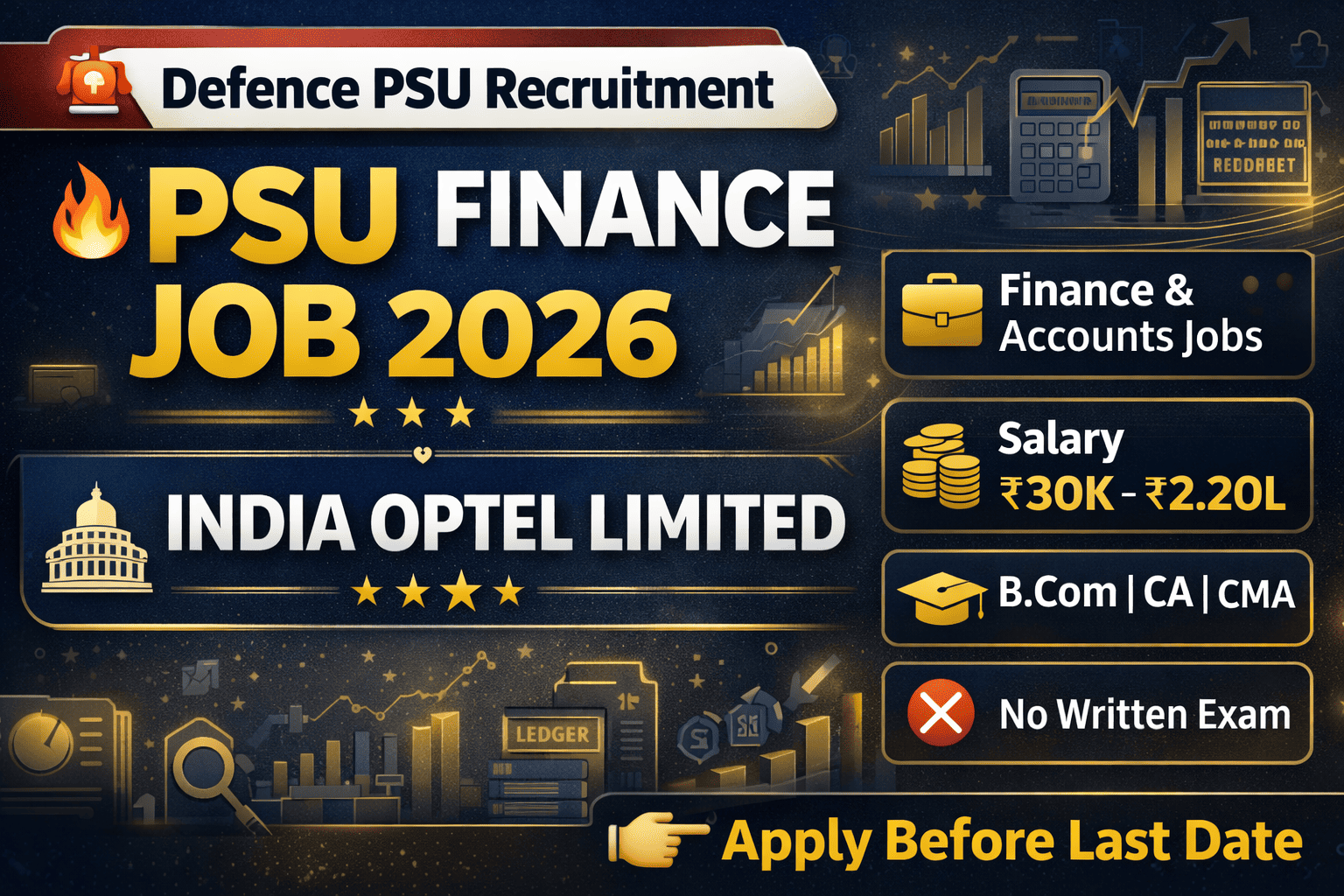 India Optel Limited Finance Recruitment 2026 | CA, CMA, B.Com Jobs | Salary up to ₹2.20 Lakh
