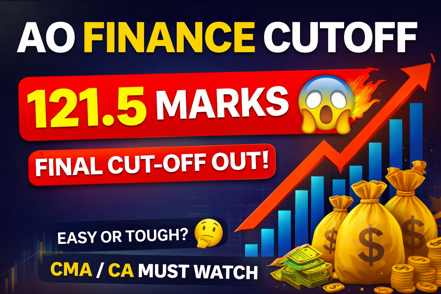 UIIC AO Finance & Investment Cutoff 2024-25 Out | Category Wise Marks & Analysis