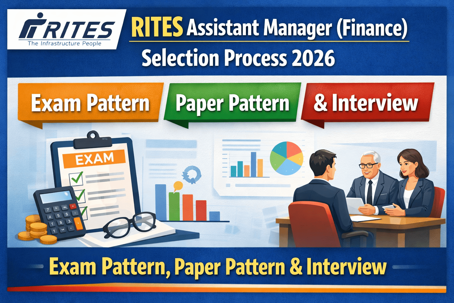 RITES Assistant Manager (Finance) Selection Process 2026 | Exam Pattern, Paper Pattern & Interview