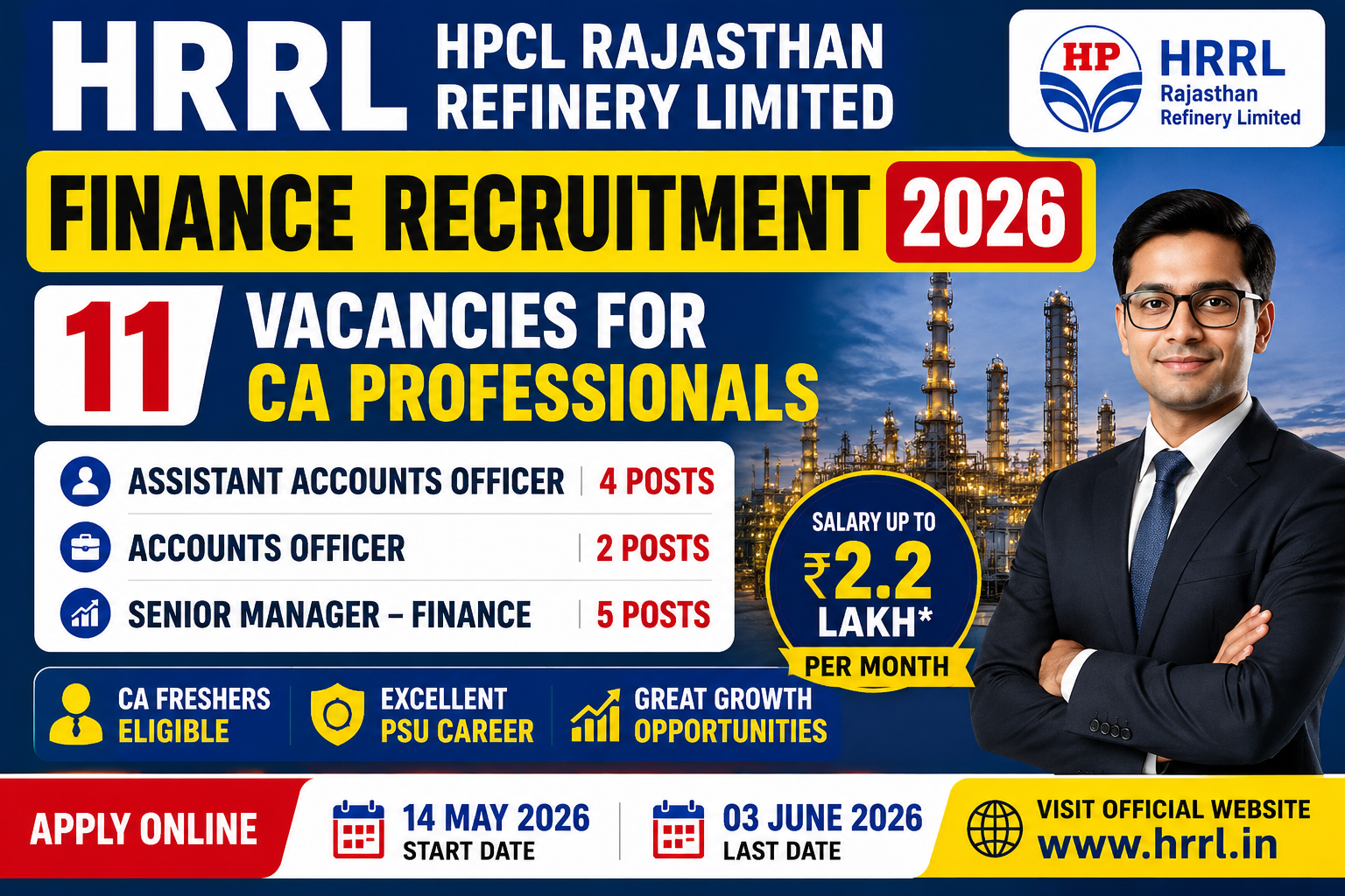 HRRL Finance Recruitment 2026 for CA Freshers & Experienced | 11 Finance Vacancies | Salary Up to ₹2.2 Lakh