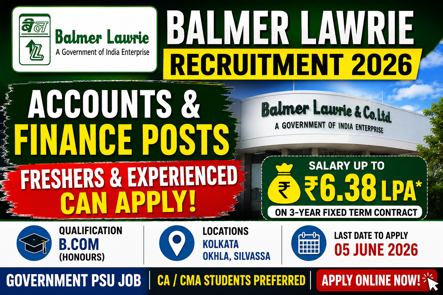 Balmer Lawrie Recruitment 2026 for Accounts & Finance Posts | Freshers Eligible | Salary Up to ₹6.38 LPA