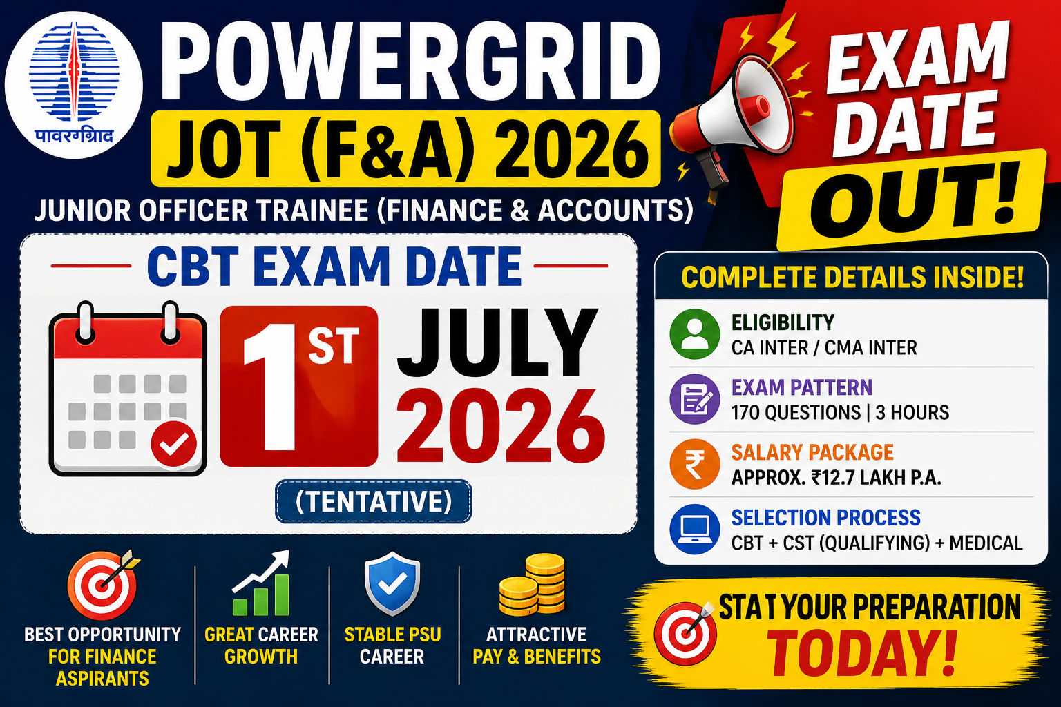 POWERGRID JOT F&A Exam Date 2026 Out | CBT on 1 July | Complete Finance Post Details