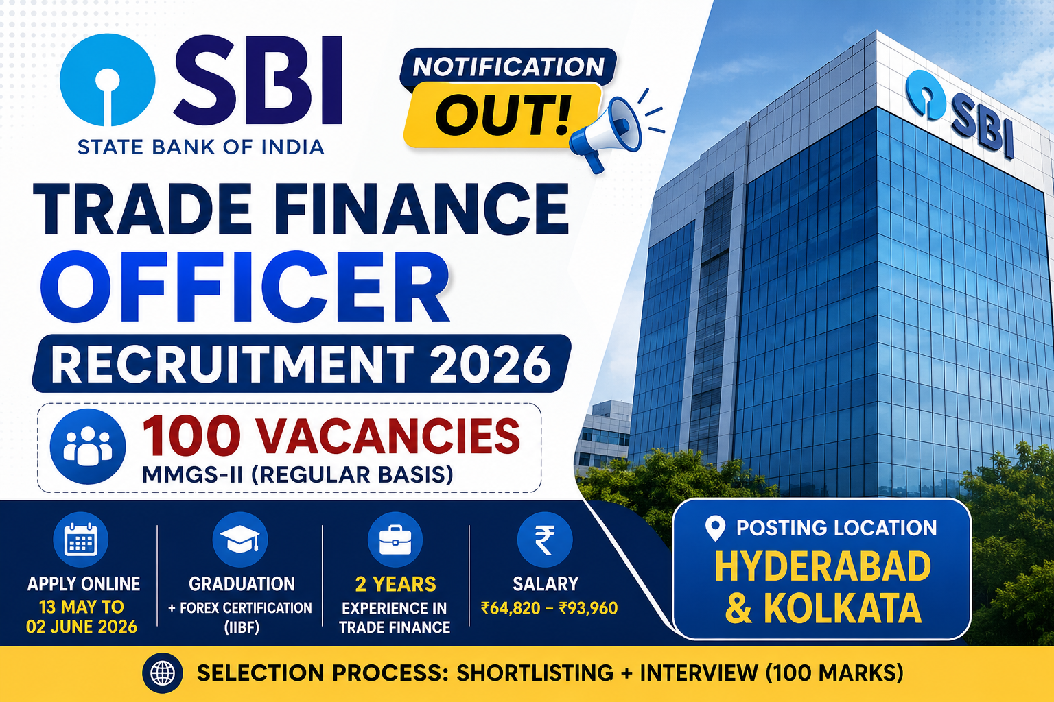 SBI Trade Finance Officer Recruitment 2026 Notification Out for 100 Vacancies | Apply Online, Salary, Eligibility