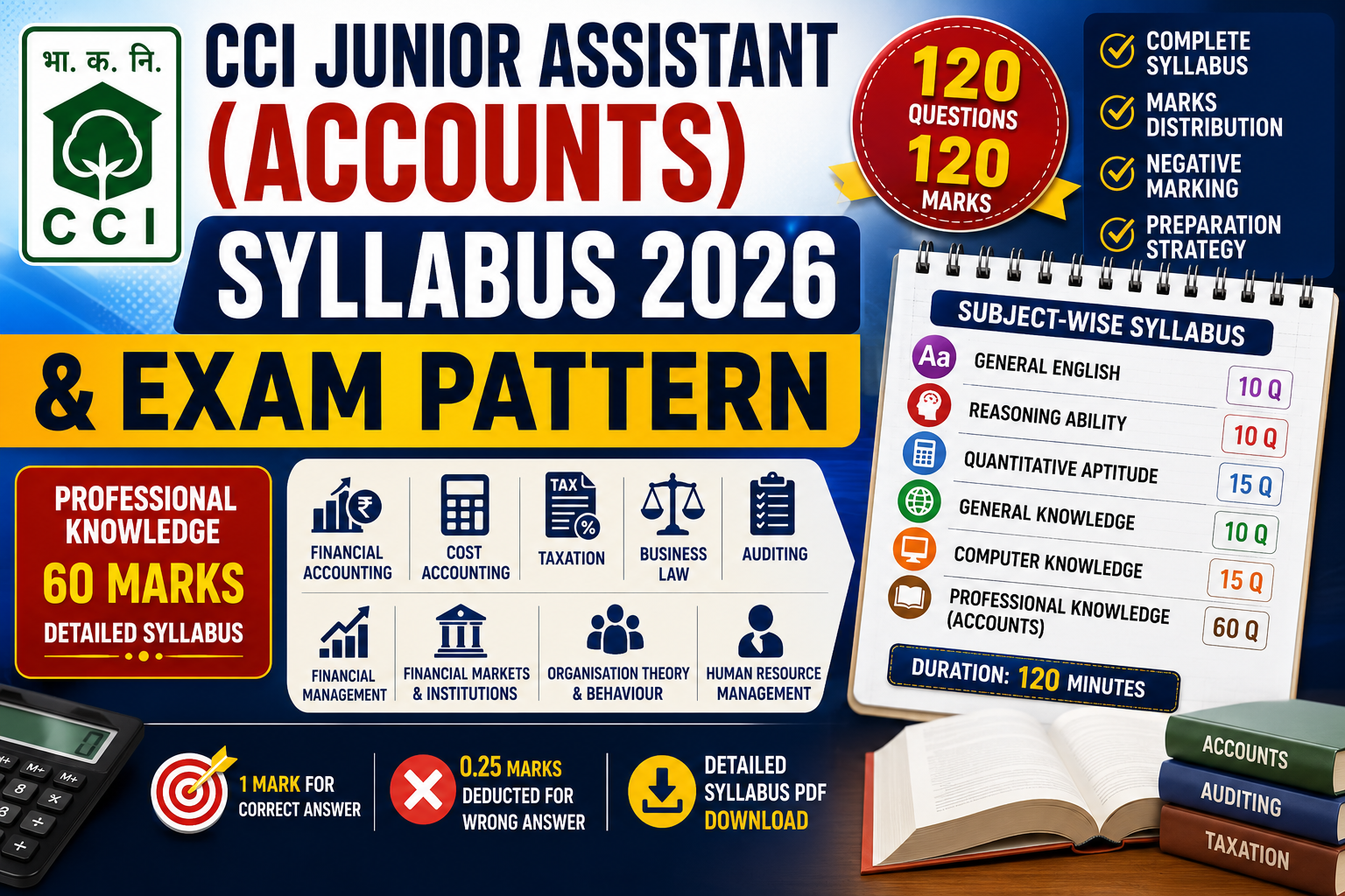 CCI Junior Assistant (Accounts) Syllabus 2026 & Exam Pattern PDF: Complete Subject-wise Syllabus, Marks Distribution & Preparation Guide