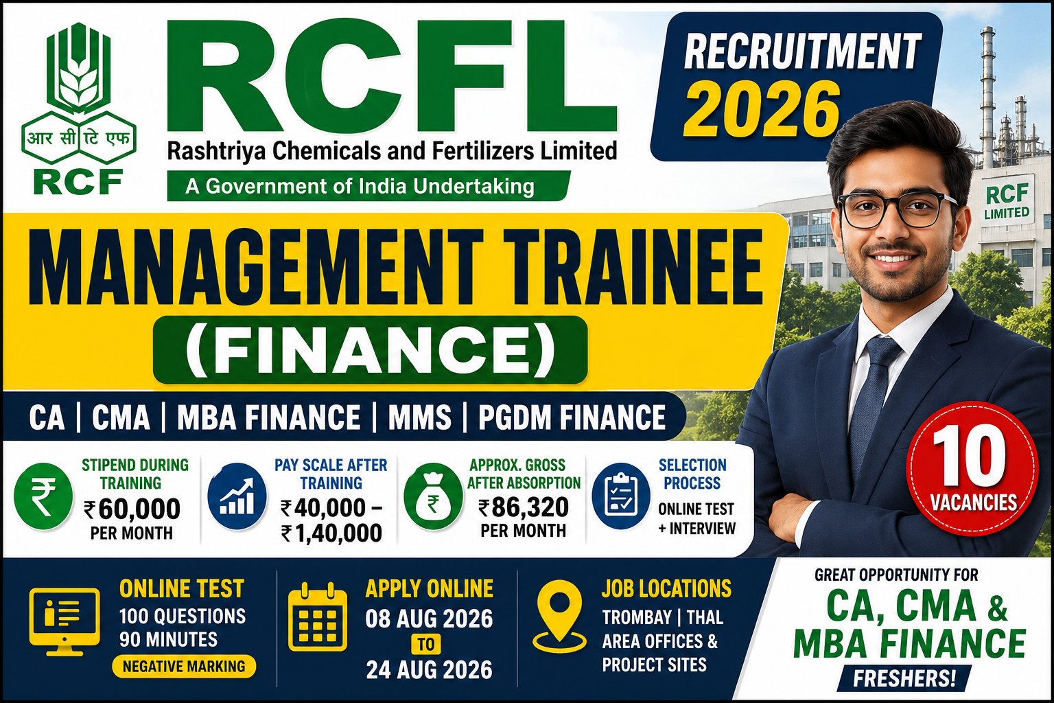 RCFL Recruitment 2026: Management Trainee Finance | CA, CMA, MBA Finance | Salary, Exam Pattern & Eligibility