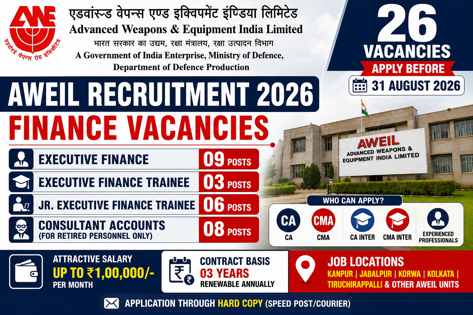 AWEIL Recruitment 2026: 26 Finance Vacancies for CA, CMA, CA Inter & CMA Inter | Salary Up to ₹1 Lakh