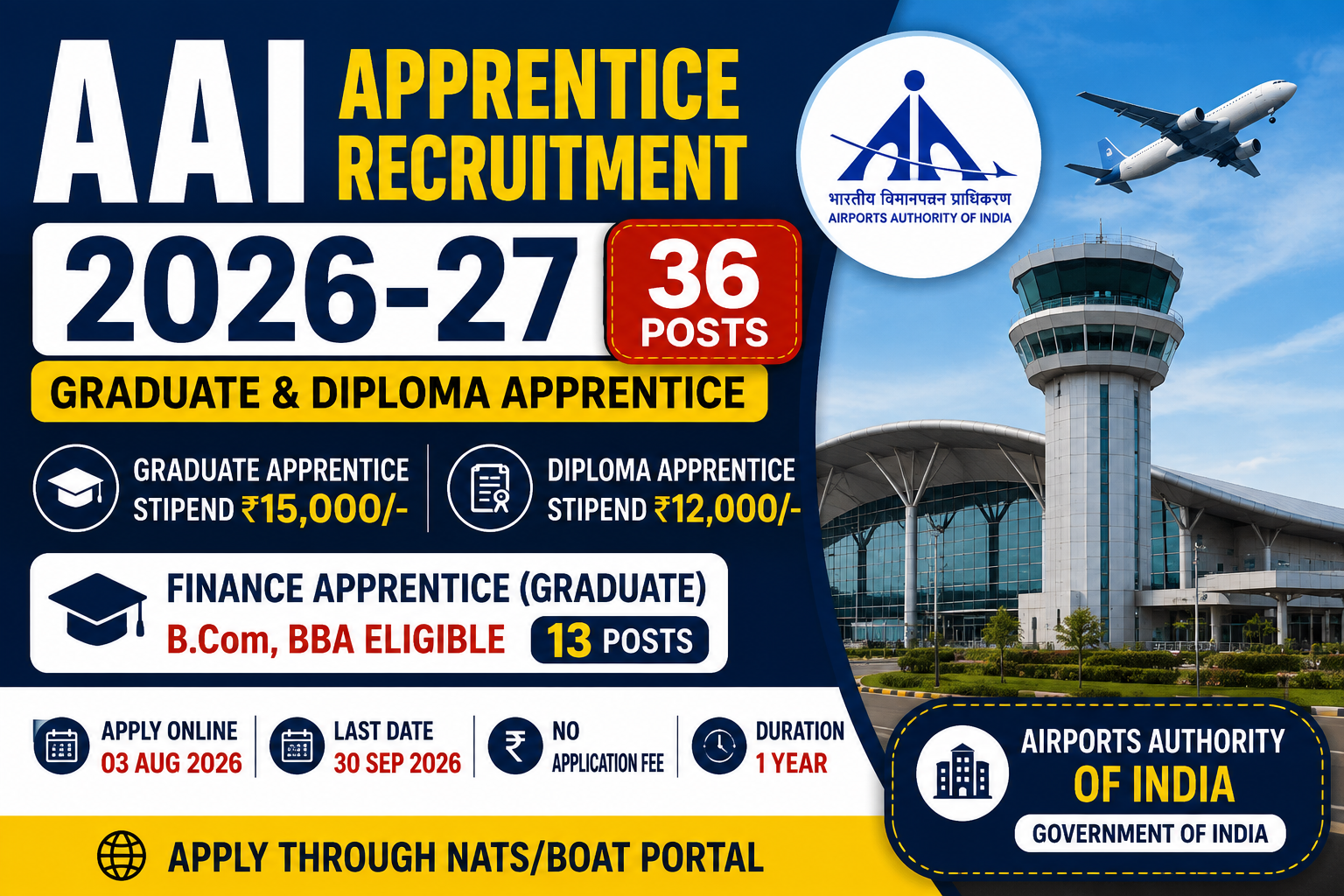 AAI Apprentice Recruitment 2026-27 | 36 Posts | B.Com, BBA, Diploma | ₹15,000 Stipend | Apply Online