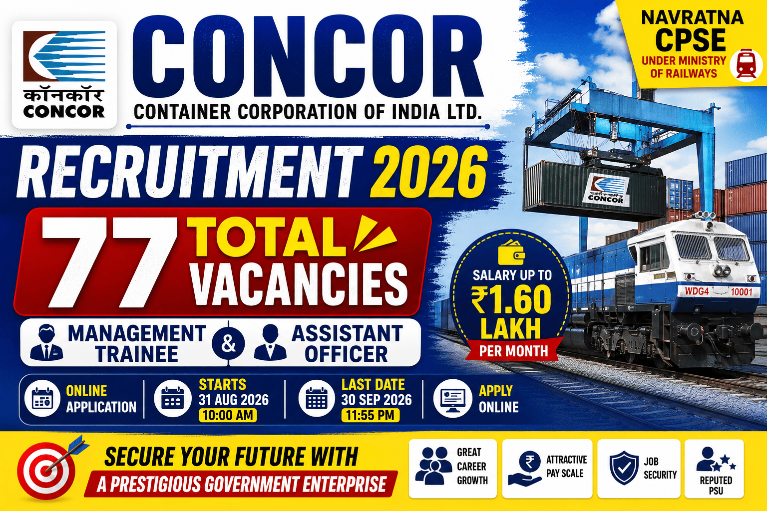 CONCOR Recruitment 2026: 77 Vacancies | Management Trainee Accounts & Assistant Officer Accounts | Salary Up to ₹1.60 Lakh