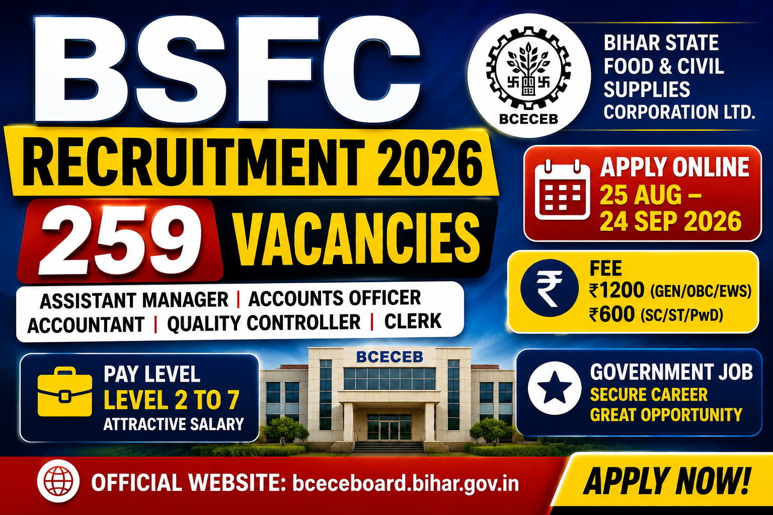 BSFC Recruitment 2026: 259 Vacancies, Assistant Manager, Accounts & Clerk Posts