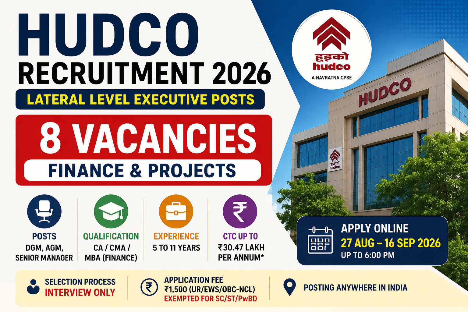HUDCO Recruitment 2026: Finance & Projects, 8 Posts, Interview