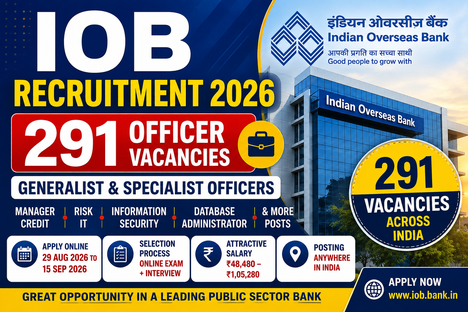 IOB Recruitment 2026: 291 Officer Vacancies | Manager, Credit, Risk, IT | Eligibility, Salary & Apply Online
