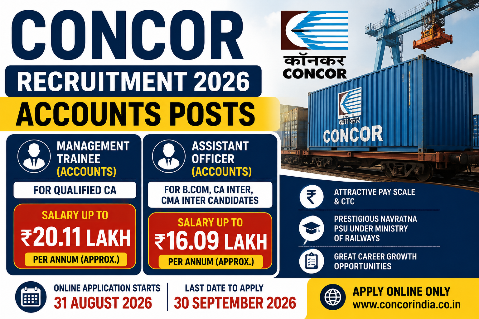 CONCOR Recruitment 2026: Accounts Jobs for CA, CA Inter, CMA Inter & B.Com | Salary Up to ₹20.11 Lakh