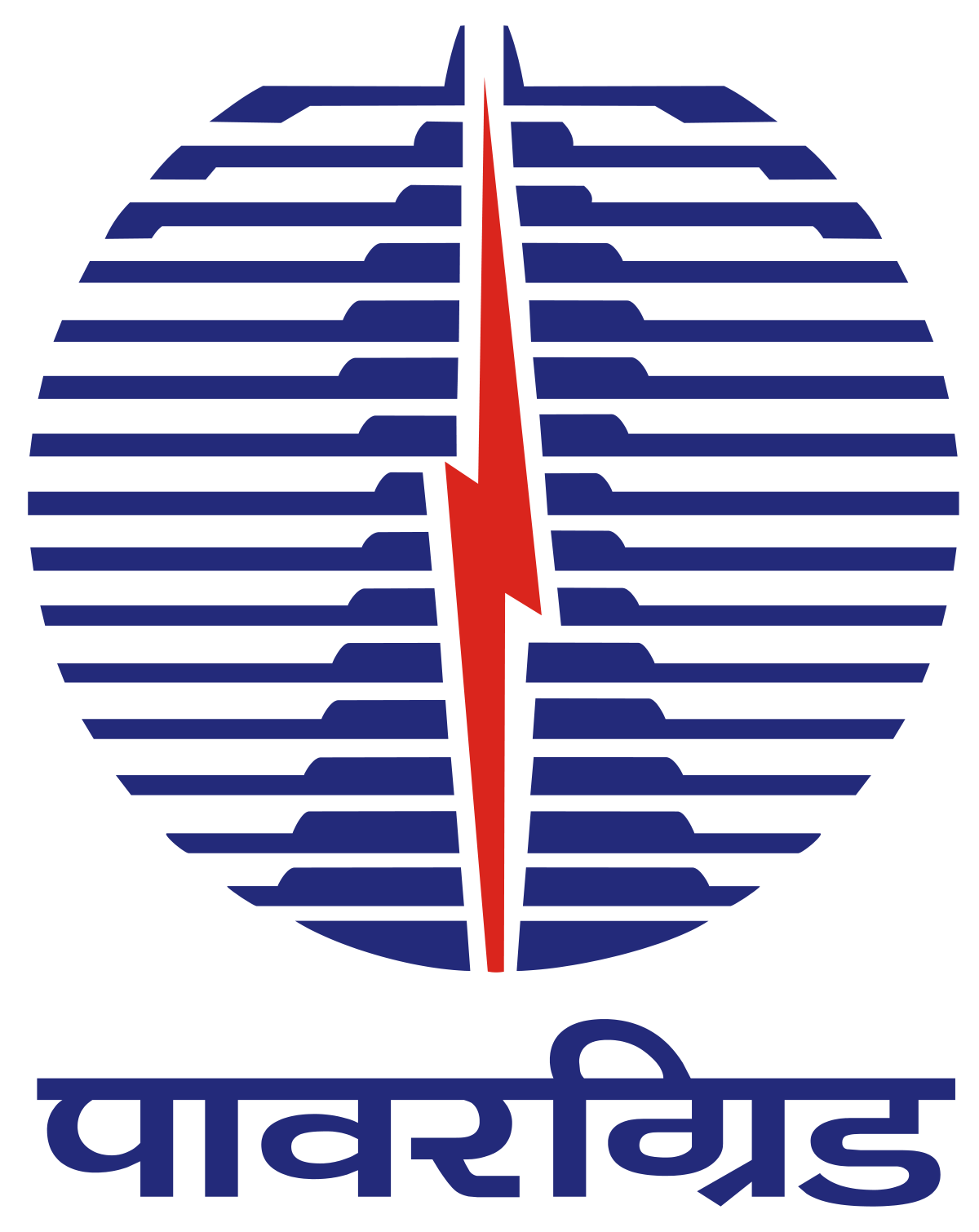 POWERGRID Officer Trainee (Finance) Recruitment 2025