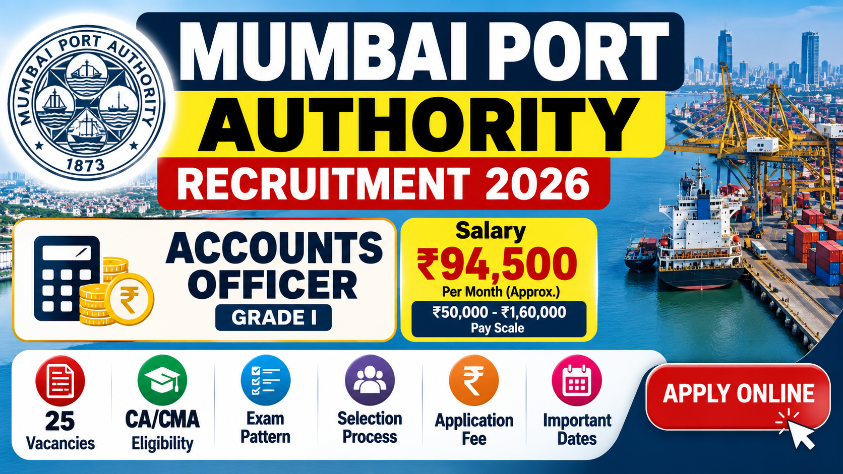 Mumbai Port Authority Recruitment 2026 | Accounts Officer Vacancy | Salary ₹94,500 | CA/CMA Govt Job