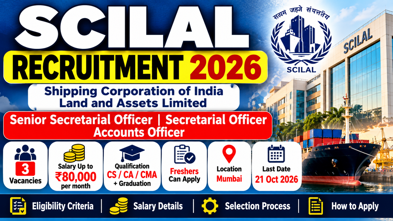 SCILAL Recruitment 2026: Accounts Officer, Secretarial Officer Vacancy | Salary ₹80,000 | Apply Online
