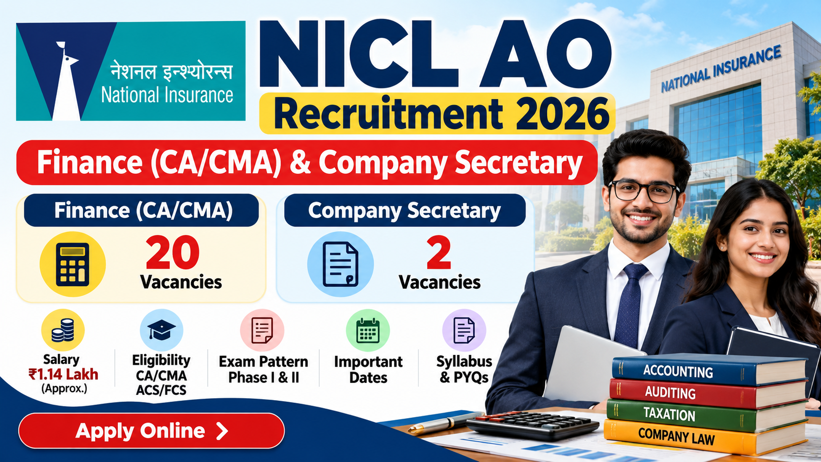NICL AO Finance & Company Secretary Recruitment 2026: Eligibility, Salary, Vacancies