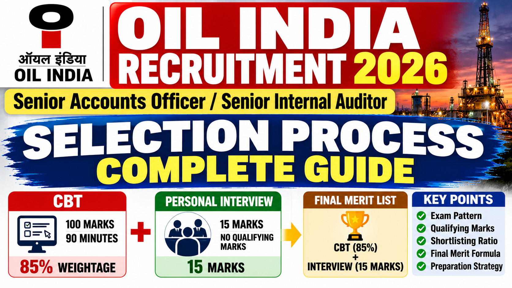 Oil India Senior Accounts Officer Selection Process 2026 – Exam Pattern & Interview