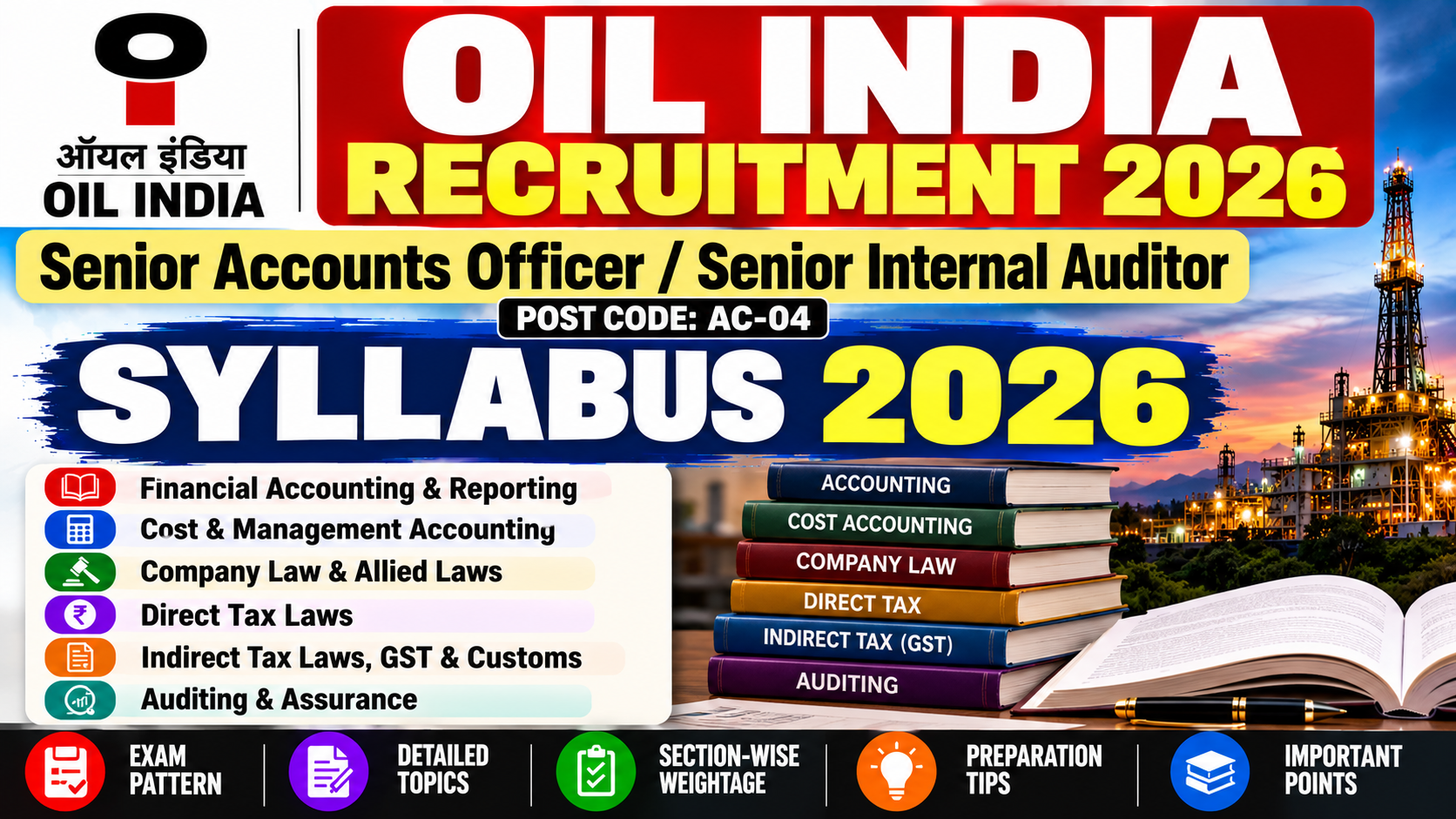 Oil India Senior Accounts Officer Syllabus 2026