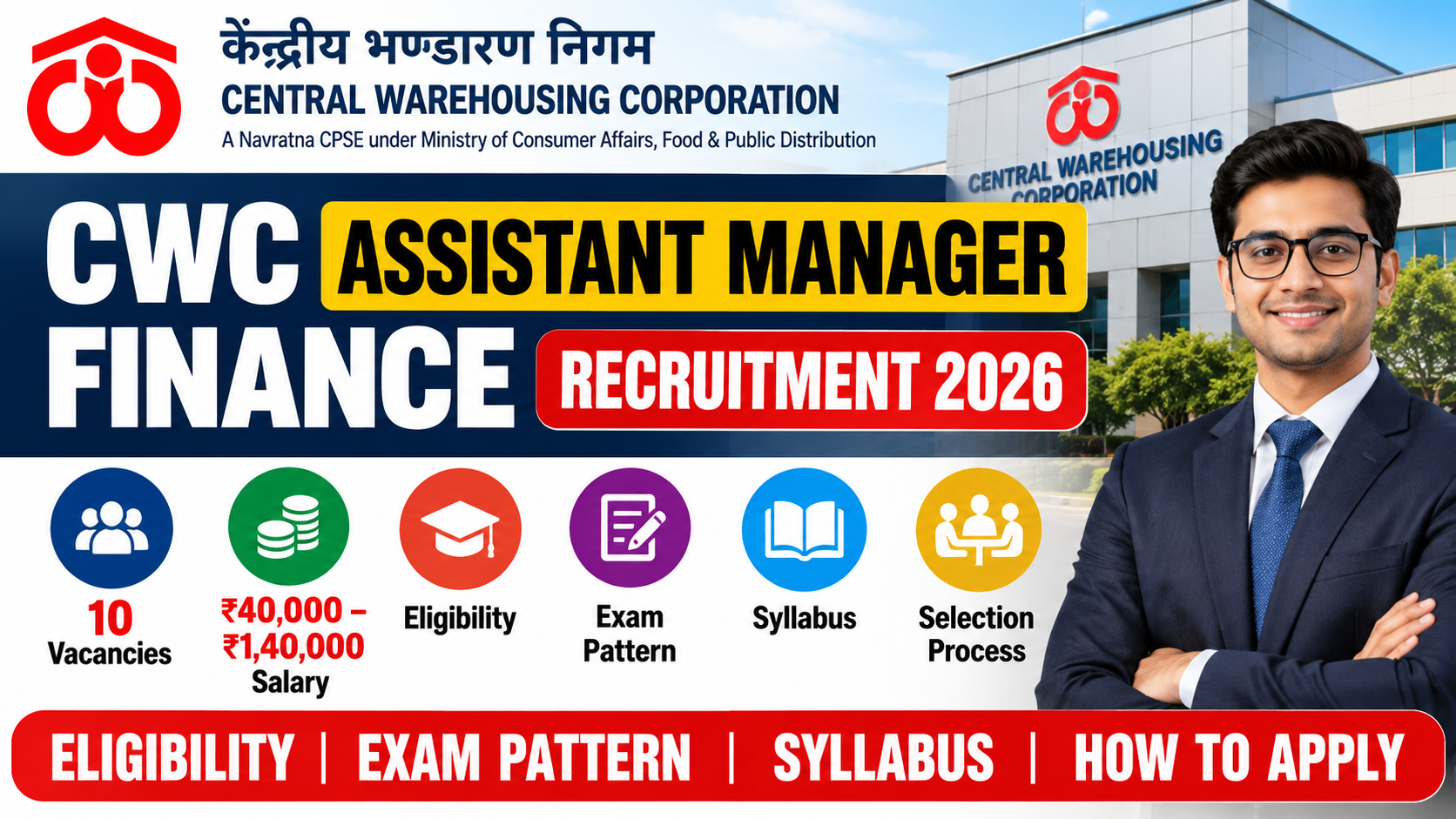 CWC Assistant Manager Finance Recruitment 2026: 10 Vacancies, Salary, Eligibility