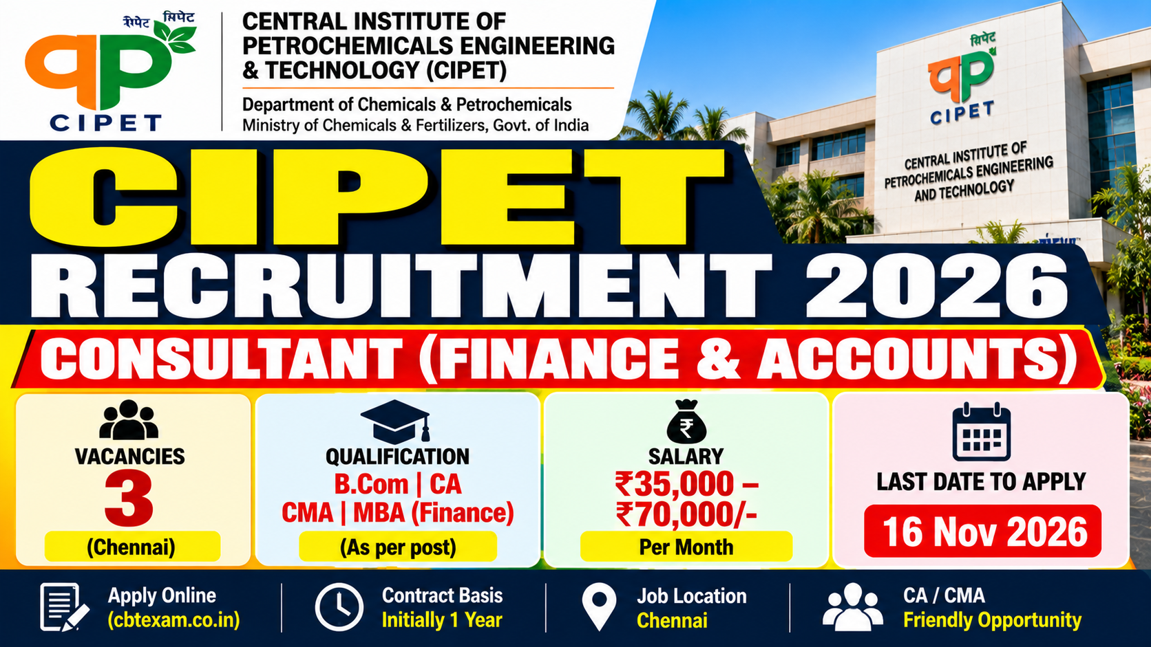 CIPET Recruitment 2026: 3 Finance Vacancies, Salary ₹70,000