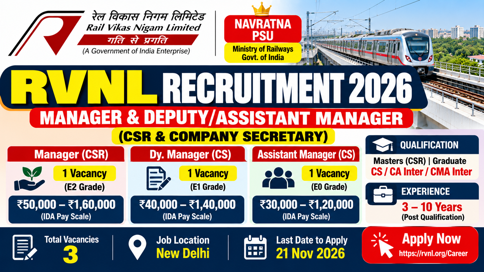 RVNL Recruitment 2026: 3 Vacancies, Salary Up to ₹1,60,000